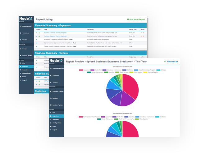 Node14 Reporting Interfaces